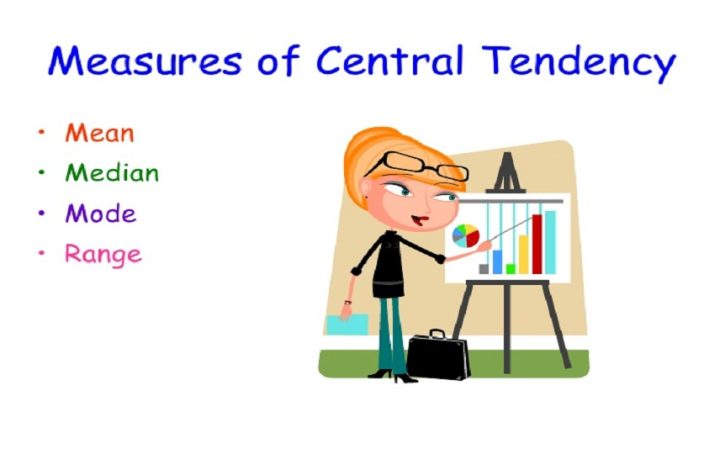 Measures of Central Tendency in Real Life